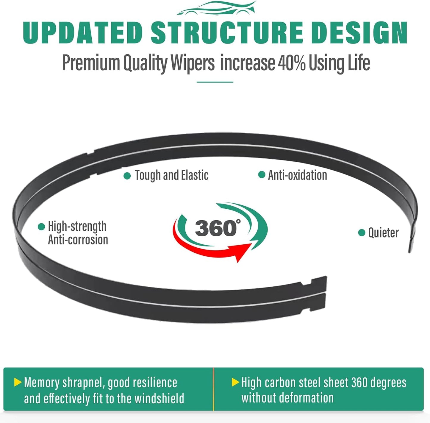 26" 17" 12" Windshield Wiper Blades Replacement for Cadillac SRX 2010 2011 2012 2013 2014 2015 2016 Premium All Weather Front Rear Wipers Set - OEM Quality (Pack of 3)