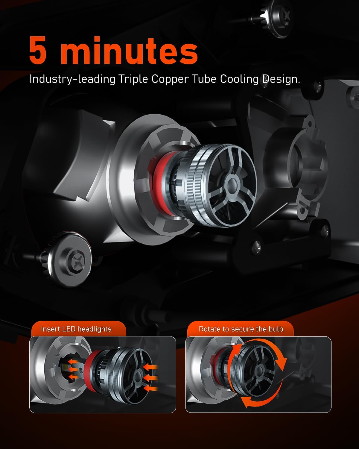 LUXSTER | Punisher 9006 HB4 LED Bulbs, 40000LM Ultra Bright, Triple Copper Pipes Cooling Tech(Unique), Plug-N-Play Installation, Foglight Bulbs, 6000K Pure White, IP68 Waterproof, Pack of 2