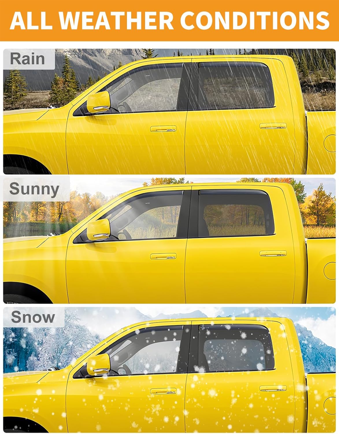 in-Channel Window Rain Guards Fit for Truck Dodge RAM 2009-2018 Crew Cab Mega Cab Extra Durable Window Deflectors Vent Visors Shades Car Accessories Visors Rain Guards