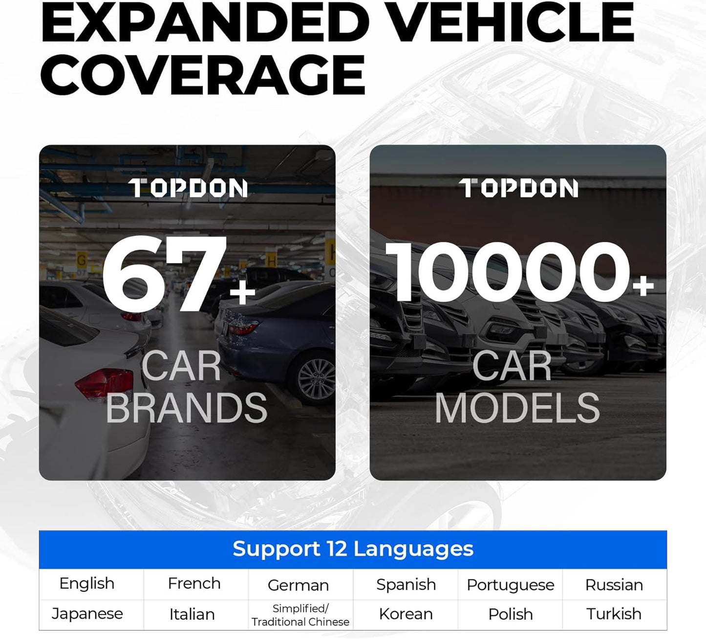 OBD2 Scanner TOPDON AD500, Oil SAS Throttle TPMS BMS EPB Reset, Engine ABS SRS Transmission, Diagnostic Scan Tool, AutoVIN, Car Check Engine Code Reader with Battery Test, Lifetime Wi-Fi Free Update