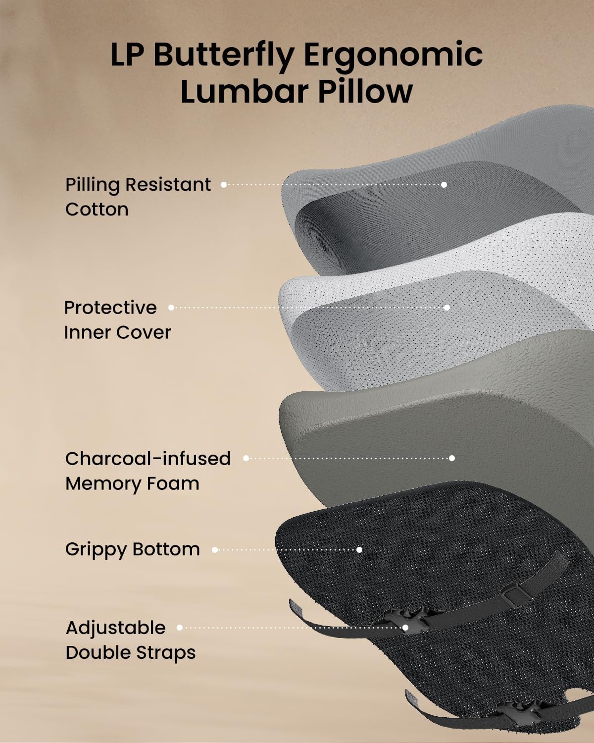 ProtoArc Lumbar Support Pillow for Office Chair, Memory Foam Back Support Pillow for Lower Back Fatigue Relief, Lumbar Cushion Desk Chair Back Cushion, Ergonomic Back Rest for Chair, Car - Gray