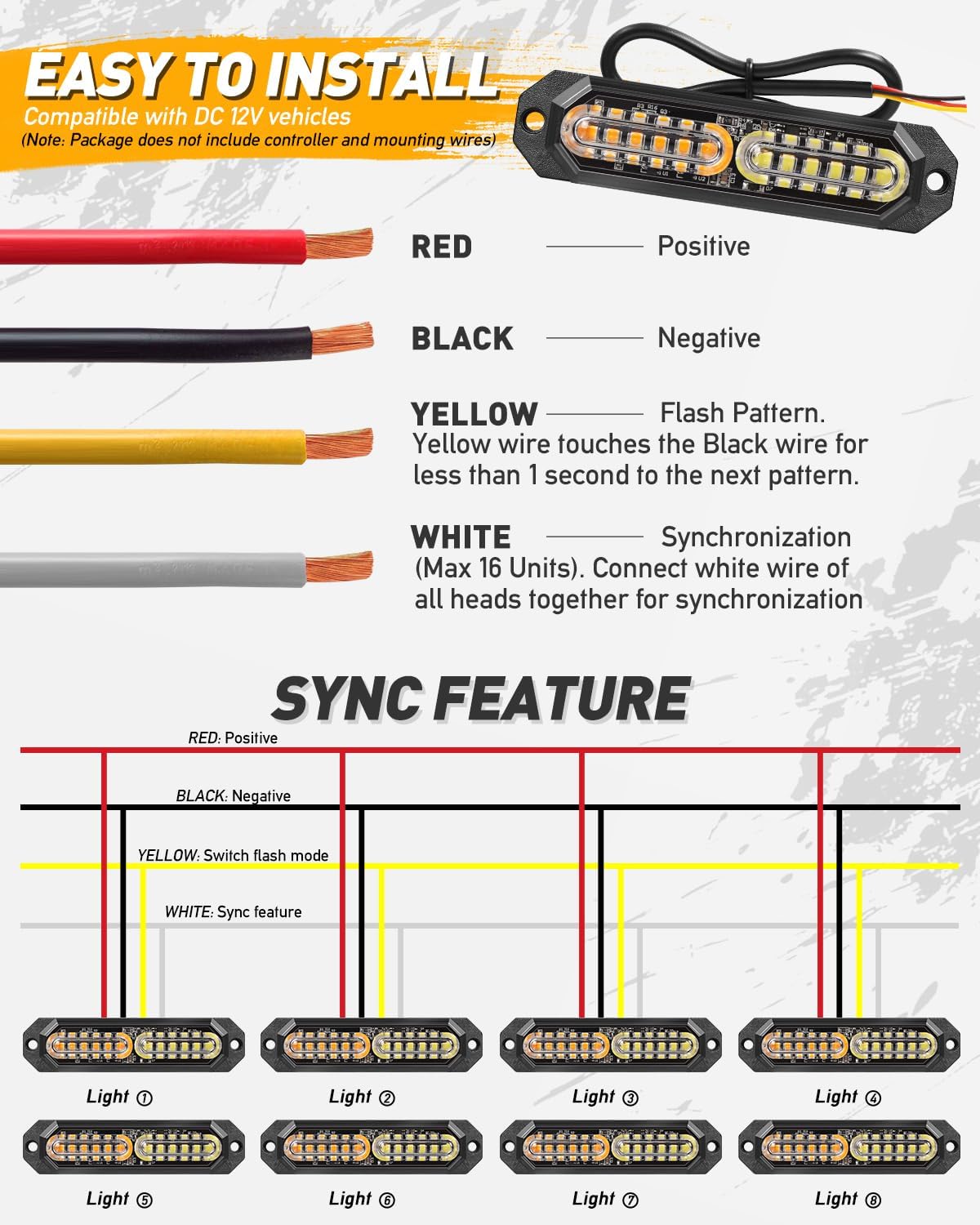 HLauto 1200T Emergency Strobe Grille Lights: 8pcs 12 LED Sync Feature Safety Warning Flashing Lights, Ultra Slim Surface Mount Hazard Caution Lights for Trucks, Vehicles, Car, ATV, UTV (Red)