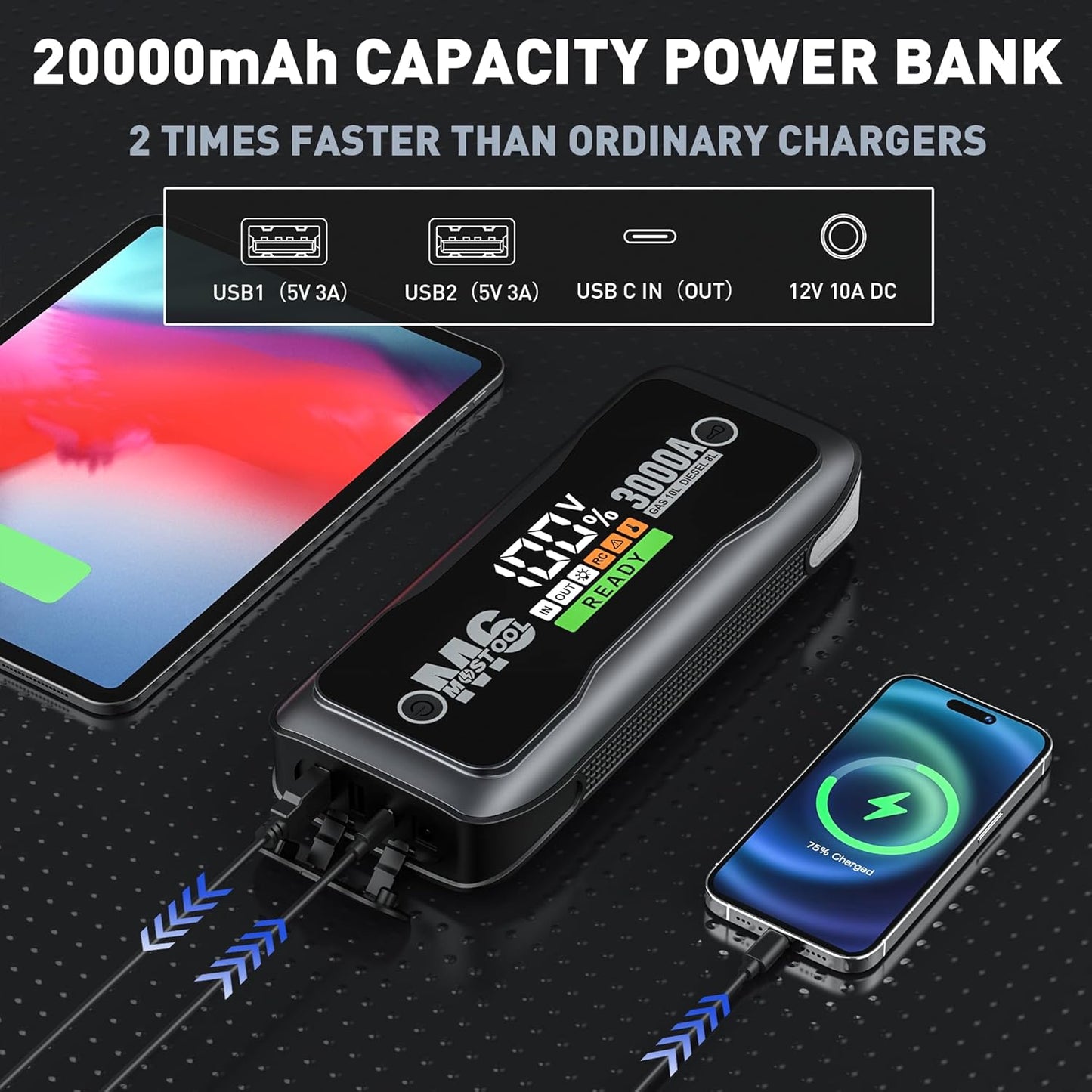 MOSTOOL M6 Car Jump Starter, 3000A Peak 12V Battery Jump Starter Power Pack with LED Display, Compact Portable Jumper Starter Jump Box for Car Battery, for All Gas Engines and Up to 8.0L Diesel