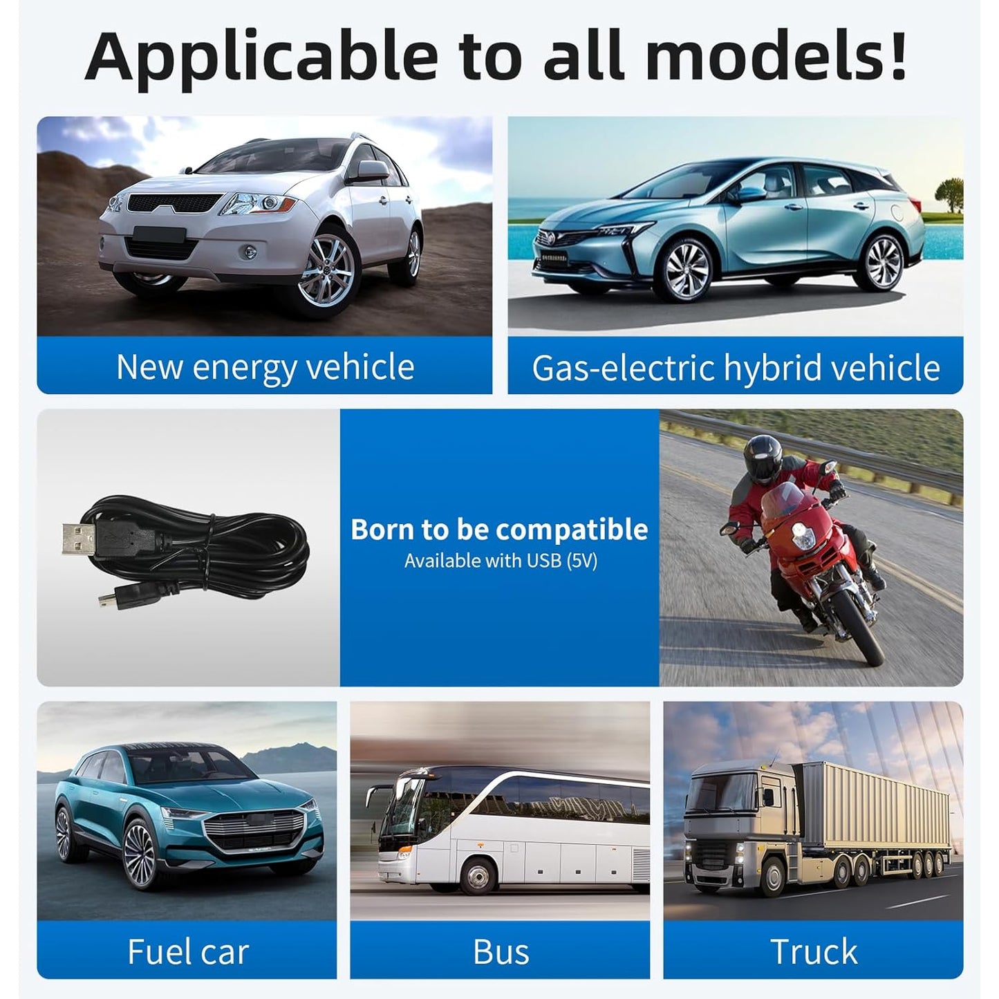 Car Mounted GPS Speedometer, Green Head up Display, Large Font and Automatically Adjustable Brightness, Universal USB Plug and Play Head up Display Suitable for All Vehicles