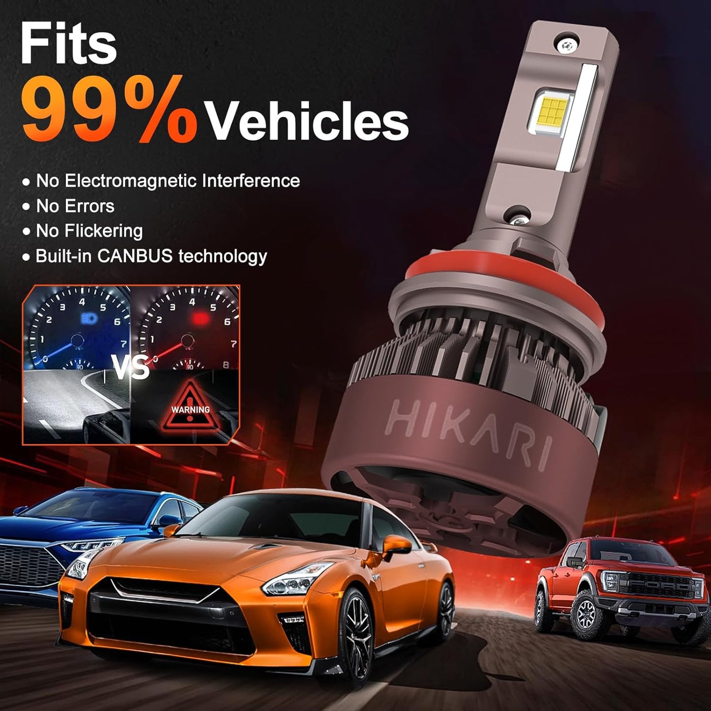 HIKARI WINGS H11 Fog light, 40000LM Pure White 6000K LED Bulbs, Plug & Play IP68 Waterproof Pack of 2