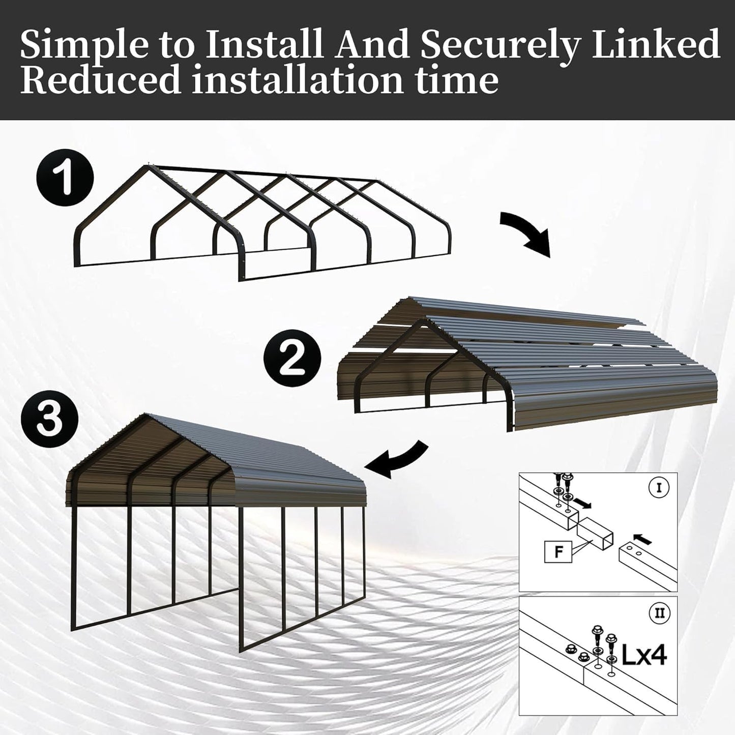 10x20FT/20x20 FT Metal Carport Heavy Duty for 2 Cars - Frame Shelter Car Garage Kits for All-Weather,Car Canopy Reinforced with Safe Boat Cover Car Ports for Yard Protection (20 X 20 FT)