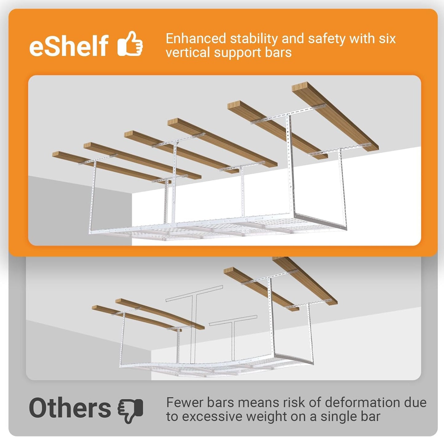 3ftx8ft Overhead Garage Storage Rack, Heavy-Duty Metal Garage Ceiling Storage Rack, 22''-40" Adjustable Ceiling Drop-Down, 600 lb. Loading Weight Capacity, White