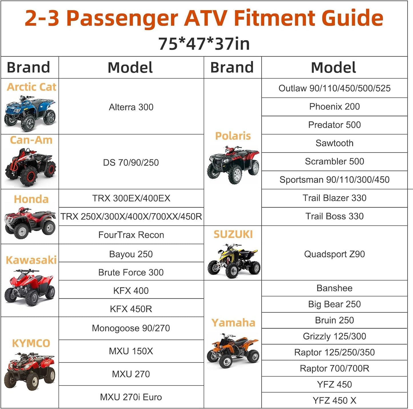 600D ATV Cover, Waterproof & Windproof 4 Wheeler Covers Outdoor Storage, Heavy Duty Quad Wheeler Cover Accessories Fit for Polaris Yamaha Suzuki Honda, 75" L x 47" W x 37" H, Black