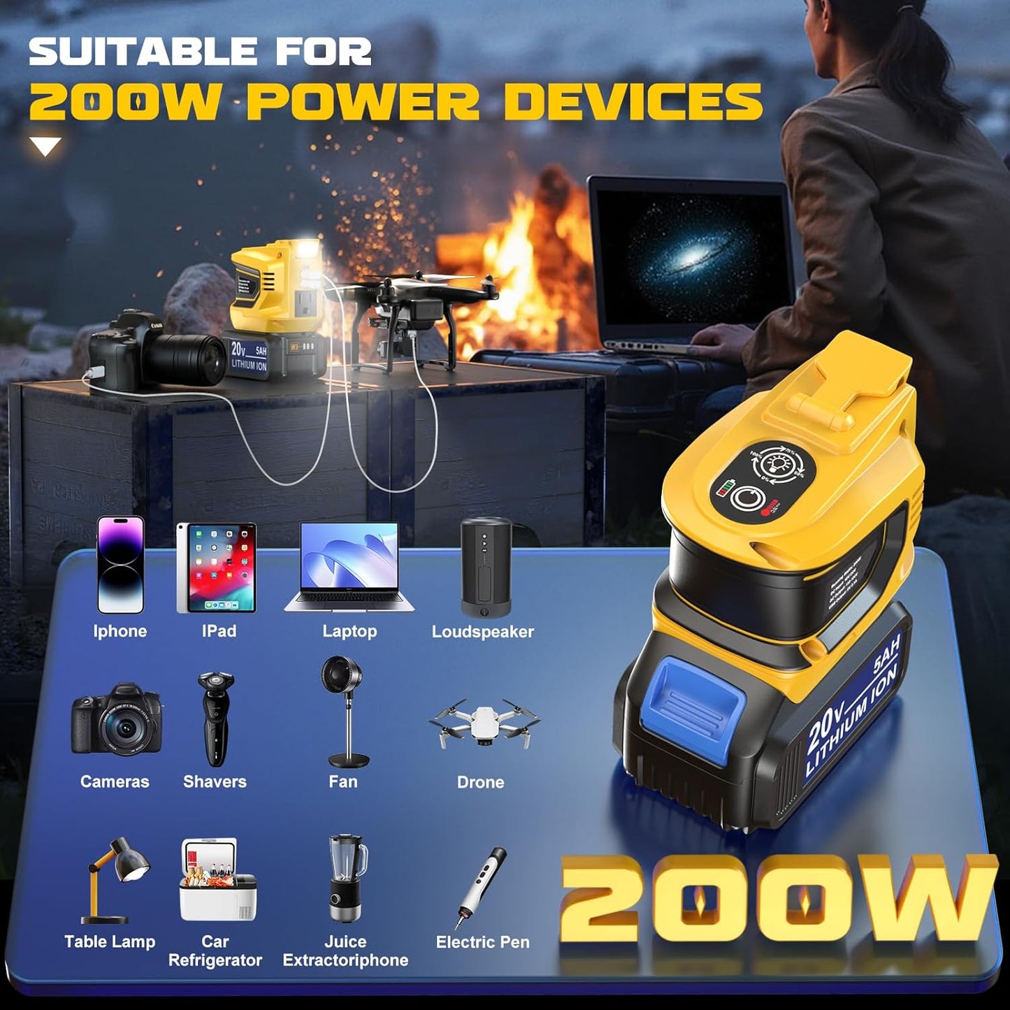 Power Inverter 200W Portable Power Station Generator Compatible with DeWALT 20V,20v to AC 110v,Supply Charger Adapter with Dual USB,AC Outlet and Type-C with 5Ah Battery & Charger Station Kit