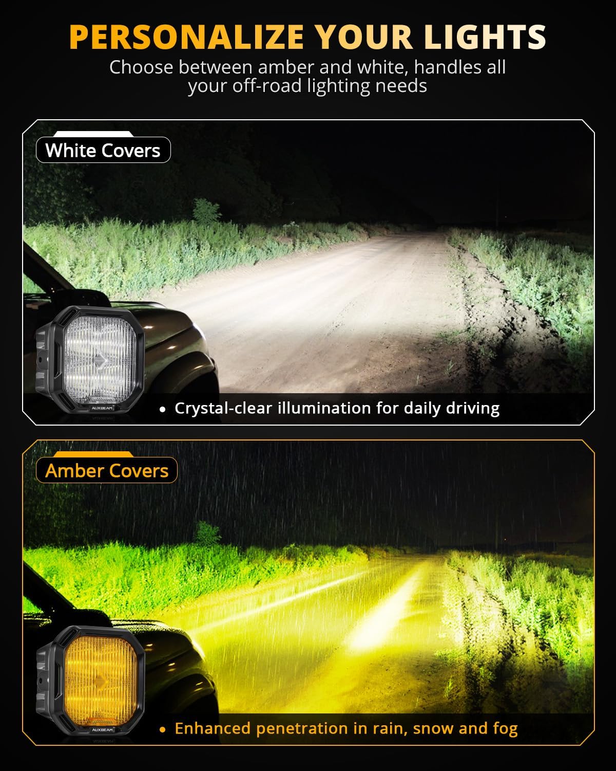 Auxbeam Color Play Series SAE Fog Lights, 3 Inch LED Fog Lights with White DRL & Turn Signal for Ford Honda Nissan Subaru Acura Lexus Toyota, No Brackets Included, Pair