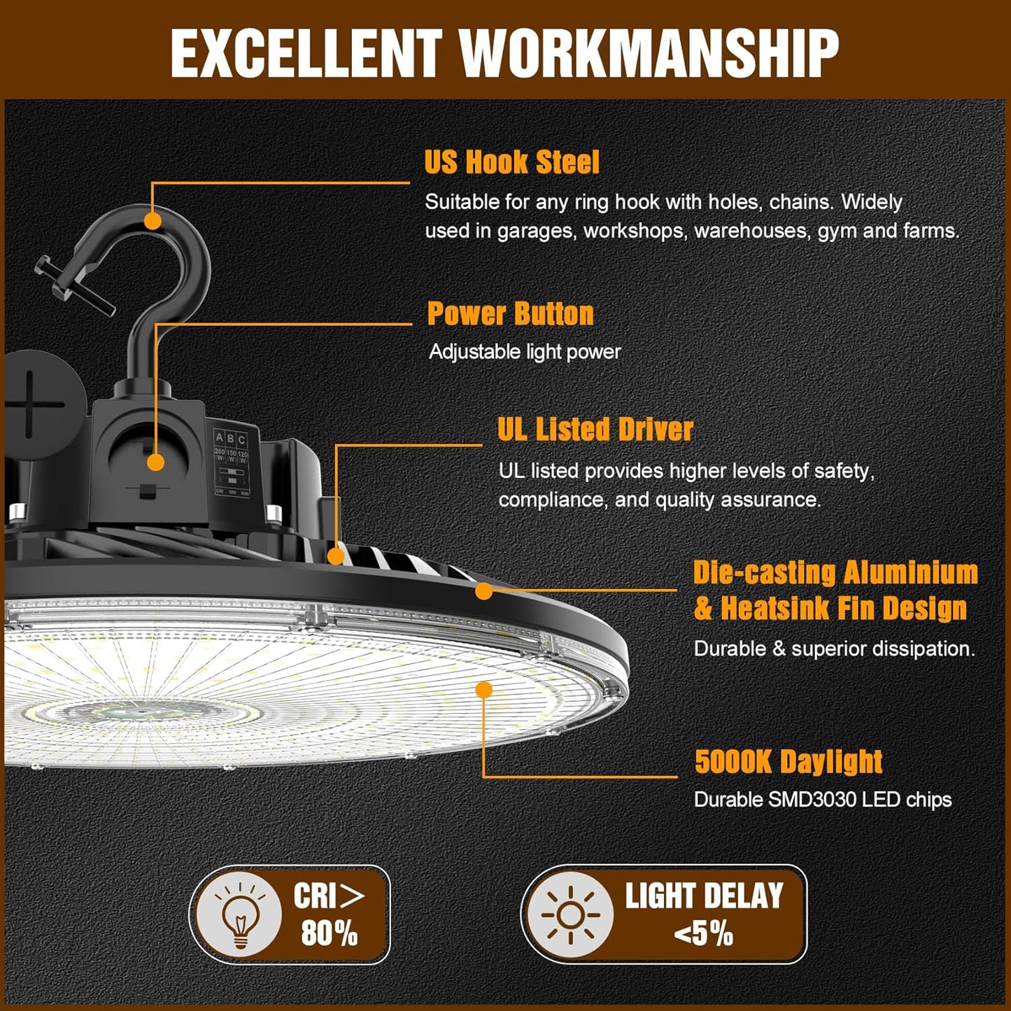 3 Pack 480V LED High Bay Light UL DLC Listed UFO Light 150W 100W 80W Adjustable, Dimmable High Bay LED Shop Lights 5000K Daylight, IP65 Commercial Bay Lighting for Warehouse Factory