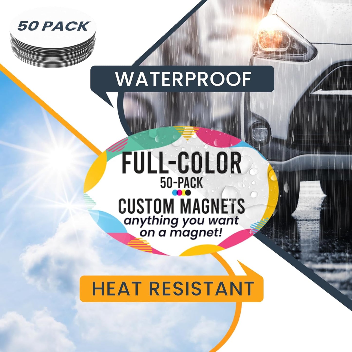 Magnet Me Up Custom 4x6 Inch Oval Magnet, 50 Pack, Customizable for Businesses, Personal Use, Choose Your Text, Upload Image, Magnetic Vinyl for Vehicles and Any Magnetic Surface, Crafted in USA