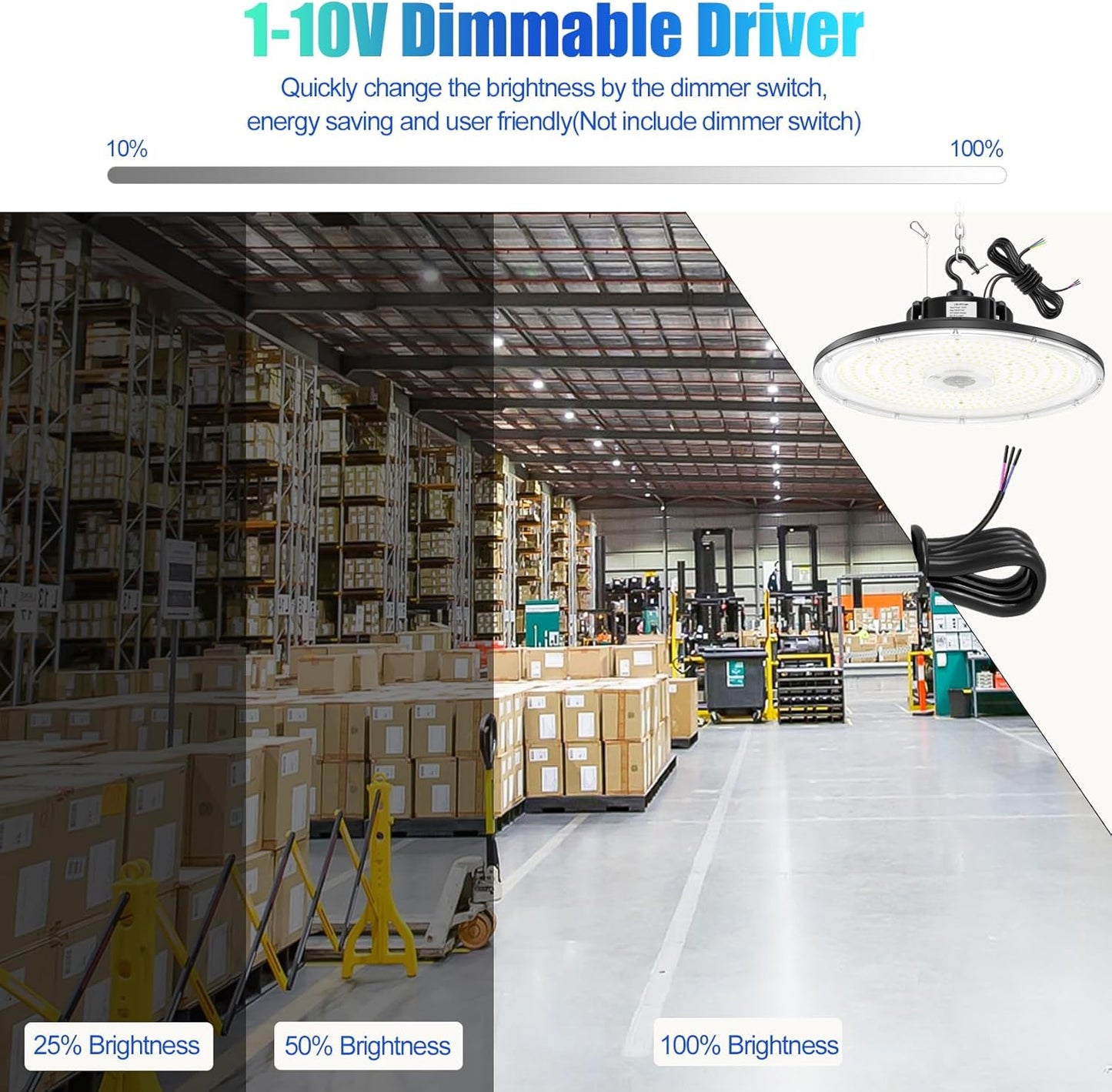 BBESTLED 3Pack UFO LED Low Bay Light 4000K 80W 100W 150W 21,000Lumen 3000K Highbay UFO Lights for Workshop Garage Warehouse Lighting Fixture DLC UL Listed AC100-277V Input