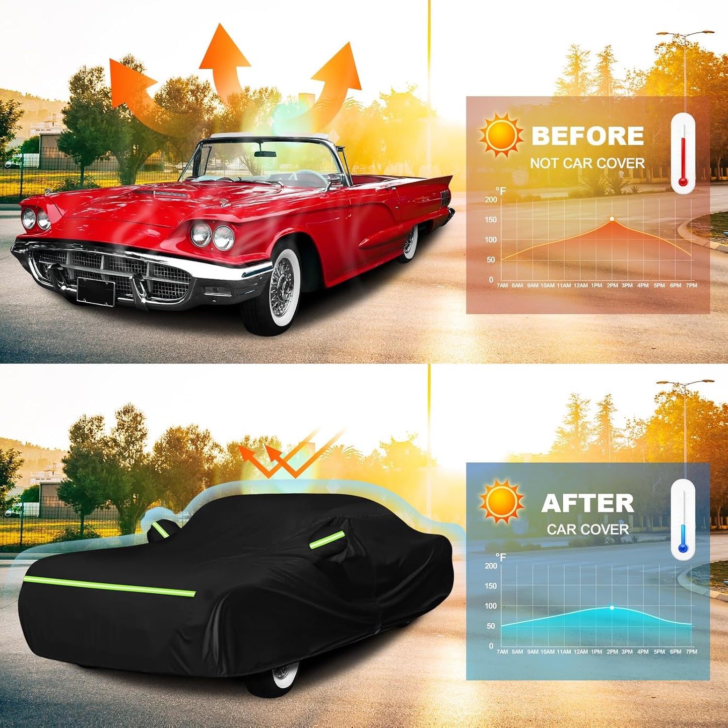 QUNSUNUS Car Cover for Ford Thunderbird 1958-1971/1977-1979 Waterproof All Weather 420D Windproof for Ford Thunderbird Car Cover Hail Protection with Zipper