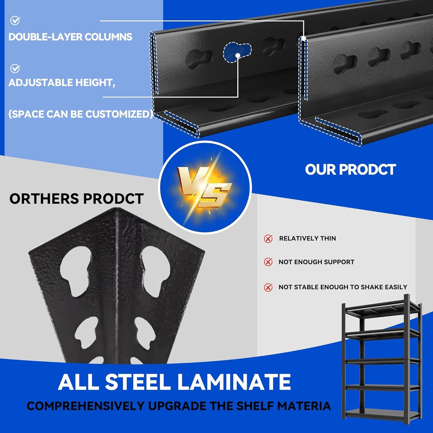 63"H Garage Shelving Heavy Duty Rack, 3000 LBS Large Capacity 5 Tier Adjustable Storage Shelves, Metal Industrial Shelf Units for Garage, Basement and Warehouse, 63"H×23.6"W×13.8"D, Black