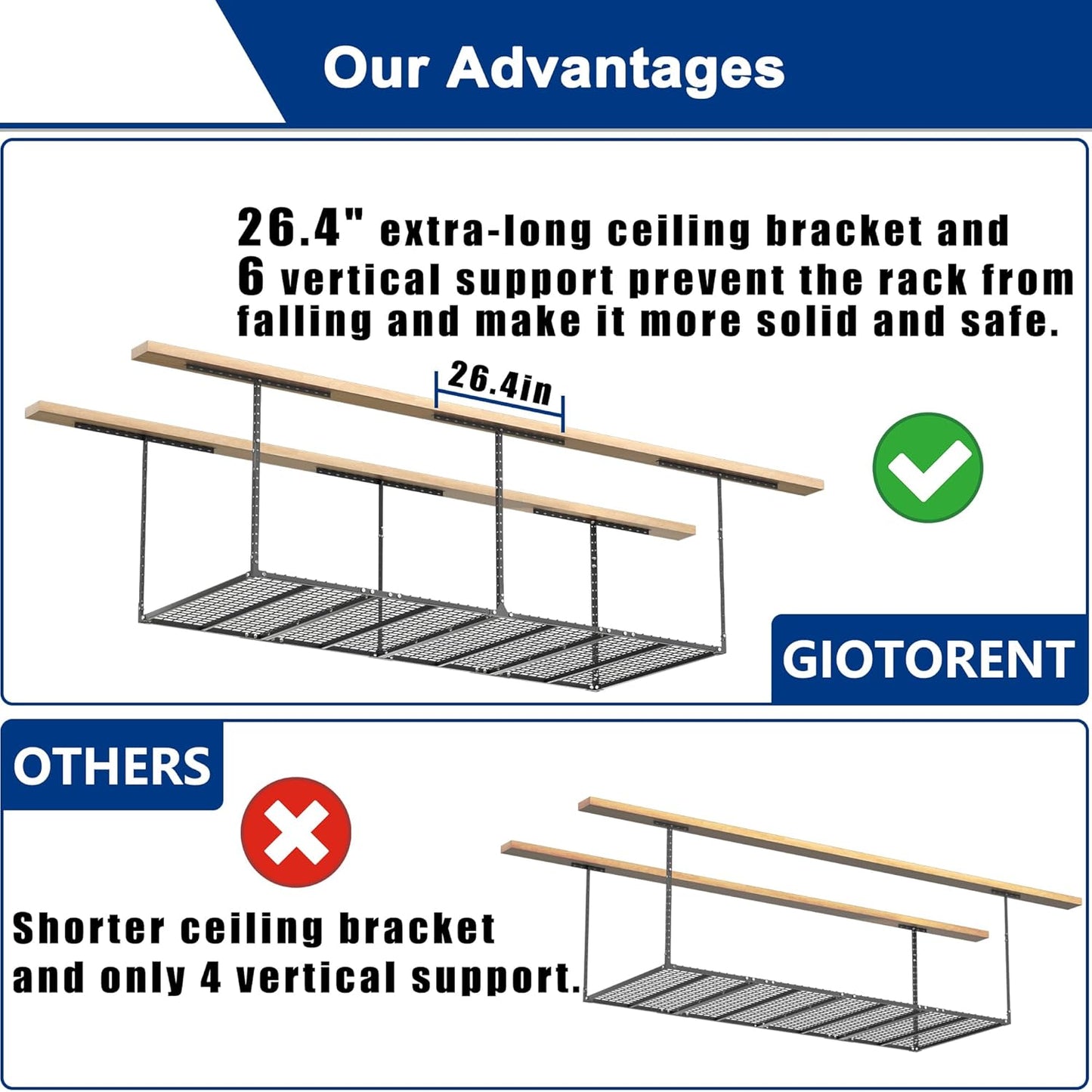 GIOTORENT 3x8FT Heavy Duty Overhead Garage Storage Rack - Adjustable Ceiling Shelving with 600lbs Weight Capacity, Metal Garage Organization System, Black