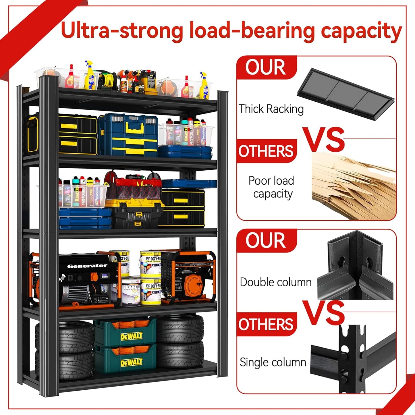 Metal Garage Shelving Unit, Heavy Duty 5-Tier Adjustable Storage Rack, Steel Shelving,2000 lbs Capacity, Industrial Shelves for Heavy Tools and Equipment (5-Tier 71" H x 36" W x 14" D)