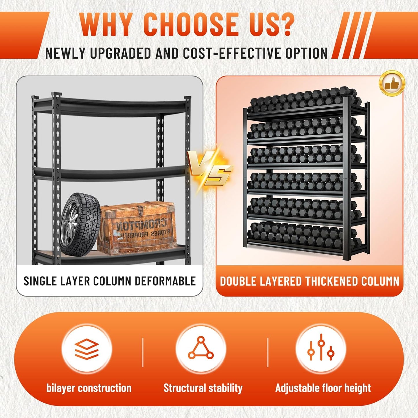 63''H Heavy Duty Metal Shelving Unit, 2000 lbs Total Capacity, Dual-Layer Column, Tool-Free Assembly, All-Steel Construction for Garage, Warehouse, Basement,45.3''W x 17.7''D x 63" H