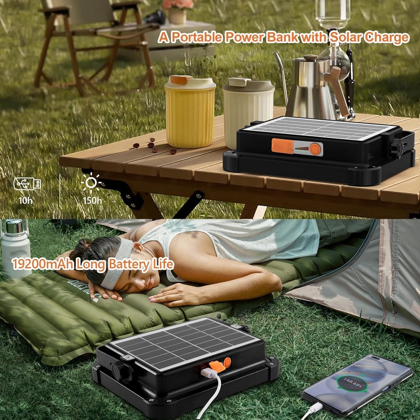 Portable LED Work Solar Light 100W 16500mAh 10000 LM with Stepless Brightness Job Site Battery Rechargeable LED Floor Light for Emergency Worklight for Hurricane (Black)