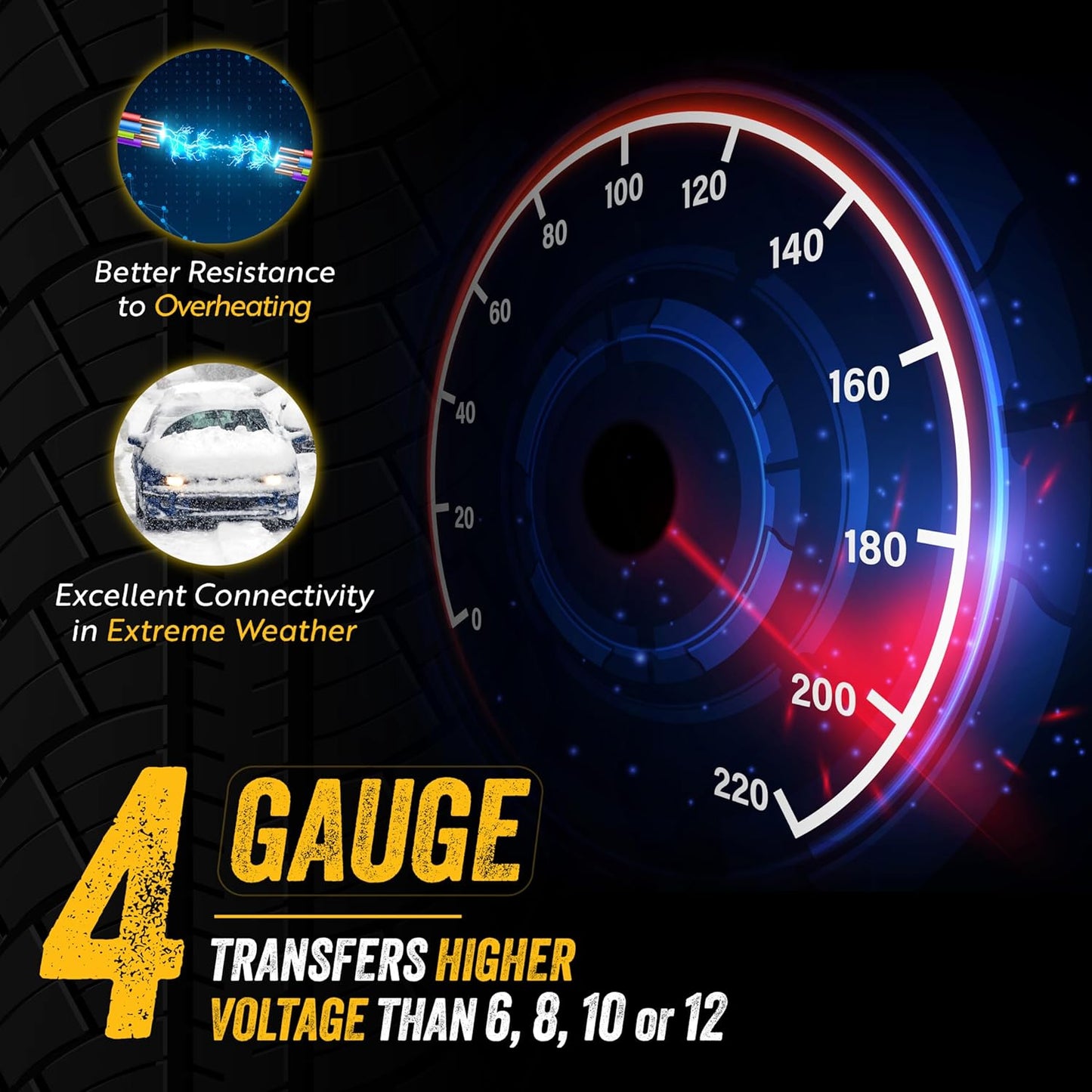 Goodyear Heavy Duty Jumper Cables for Car Battery – 4 Gauge 20 ft Booster Cables with Carrying Case for Cars, Trucks, SUVs, Emergency Roadside Kit