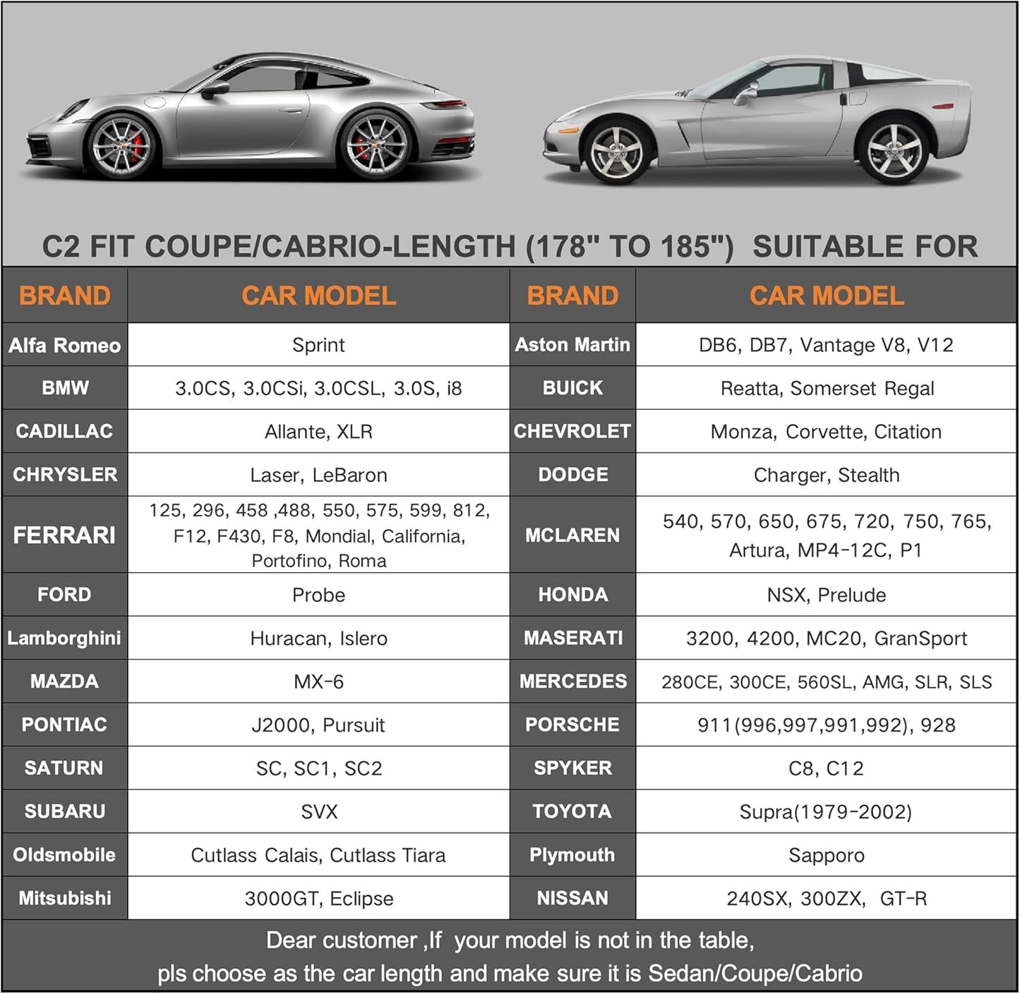 Kayme 7 Layers Coupe/Sedan Car Cover Waterproof All Weather for Automobiles, Outdoor Full Cover Sun UV Protection, Universal Fit for Porsche 911 Carrera S 4S, Chevy Corvette C4 C5 C6 C7(178-185 inch).