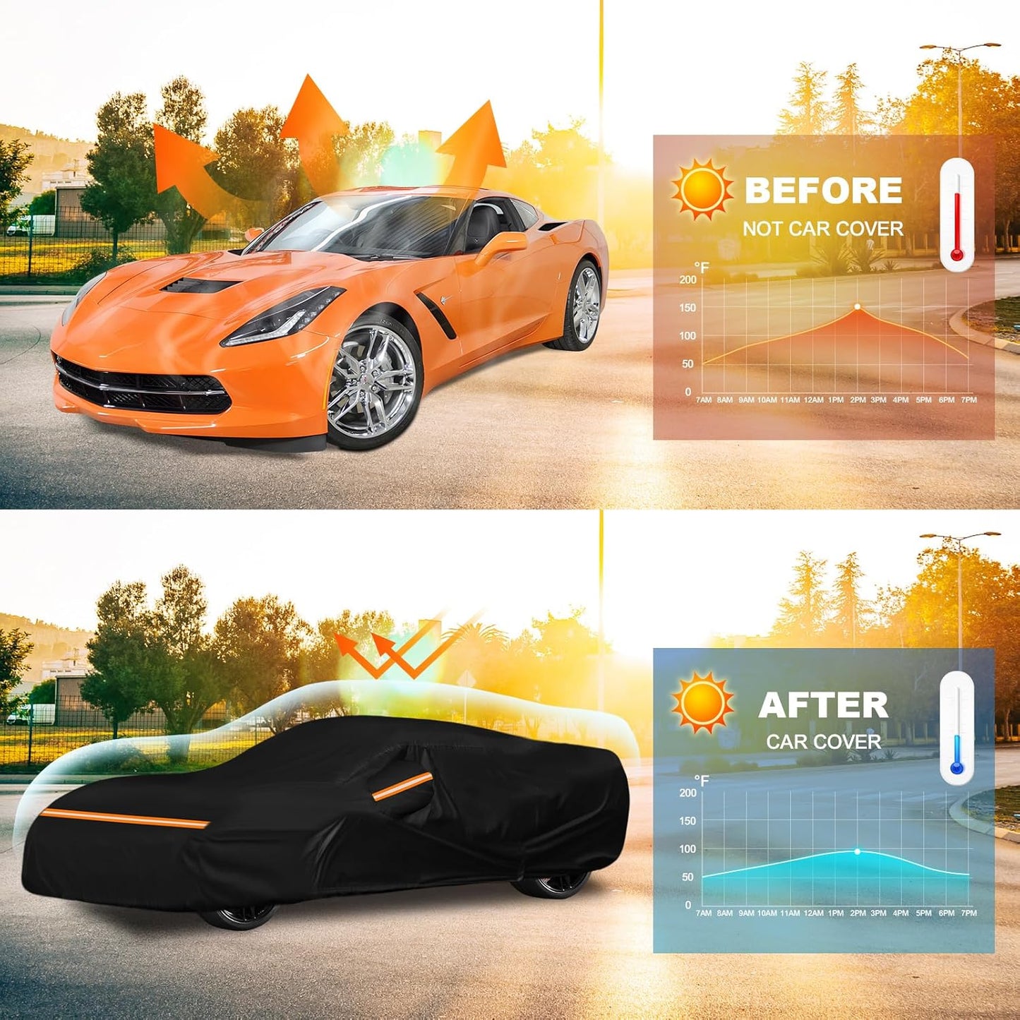 QUNSUNUS Waterproof Car Cover for C7 Corvette 2014-2019, Outdoor Car Covers with Zipper, All Weather Full Exterior Cover with Straps and Elastic Edges for Wind, Sun, UV and Dust Protection