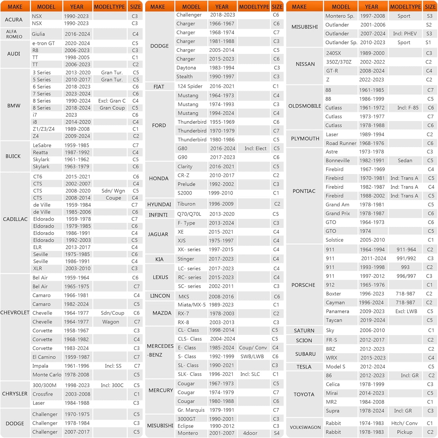 in Full Exterior Car Cover All Weather, Waterproof,UV Resistant, Dustproof Fit BMW 8 Series,Buick Reatta,Chevrolet Camaro,Pontiac Firebird,Honda Clarity,Mustang,GT-R,Subaru WRX etc. Size C4