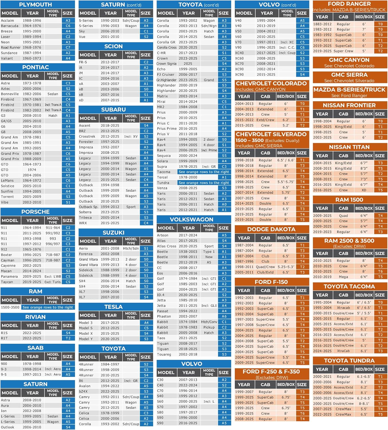 EzyShade 10-Layer Waterproof Sports Car Cover. See Vehicle Size-Chart for Accurate Fit. All Weather Full Outdoor Covers. Miata Porsche SLK Z3 Z4 Classic Cars. Sun Snow Rain. Size C1 (See SizeChart)