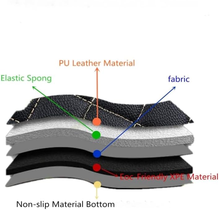 Custom Artificial Leather Waterproof All-Weather Car Floor Mats Fit for 99% Sedan SUV Sports Car Vehicle Car Mat (Black Beige)