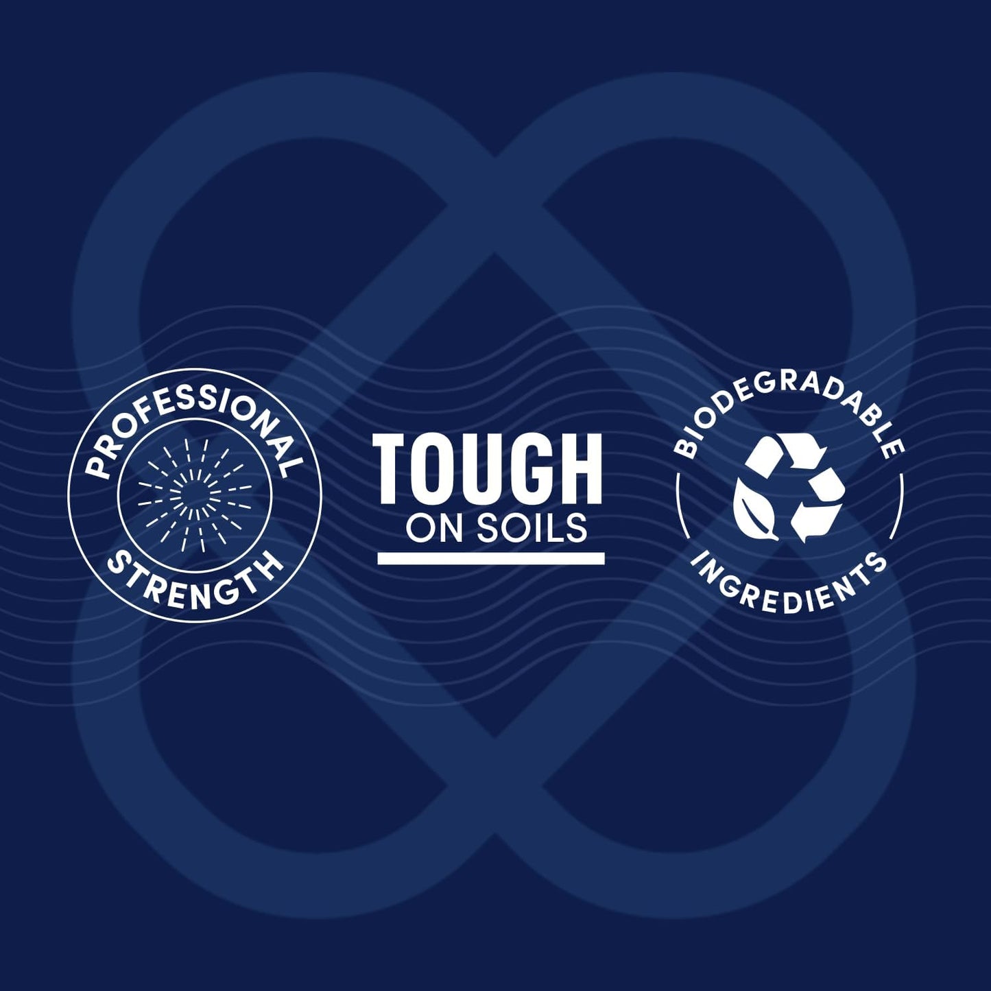 Bioesque Marine Waterless Wash & Wax, 1 Gallon (Pack of 1)