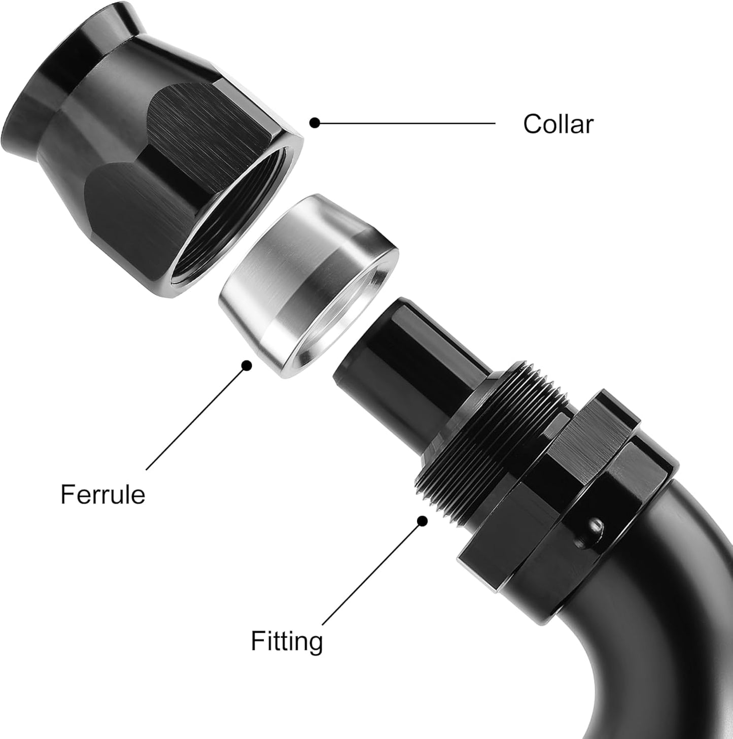 EVIL ENERGY 10AN 90 Degree PTFE One Piece Full Flow End Hose Fitting Aluminum Black