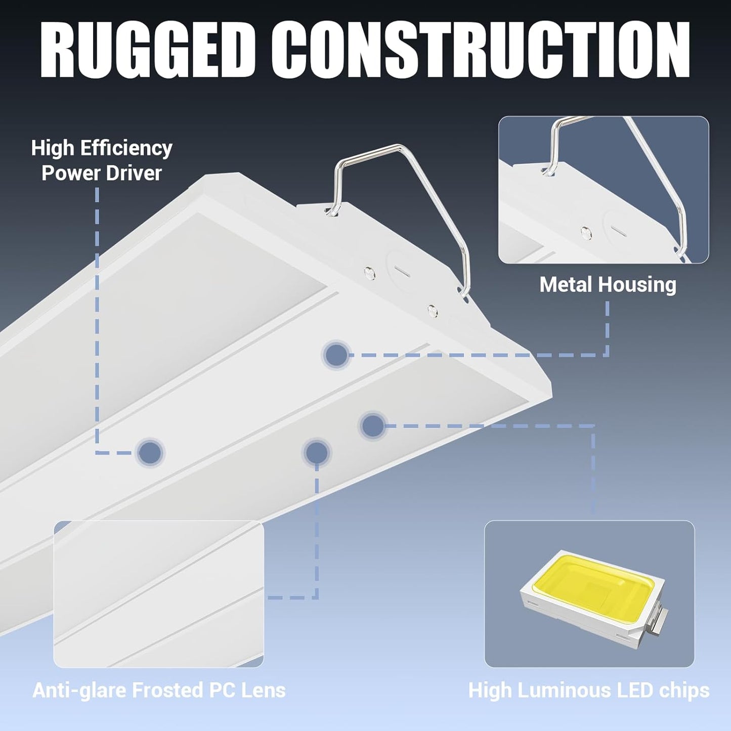 High Bay LED Shop Light 1.35FT 150W 22500LM 0-10V Dimmable 5000K Daylight 120-277V, Commercial LED Linear High Bay Lights for Warehouse Workshop Supermarket Stadium Library, ETL