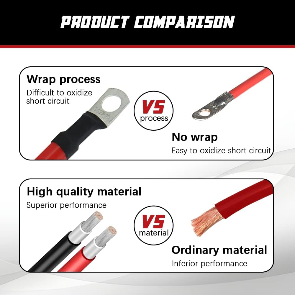 A ABIGAIL 2 AWG Battery Cable 2AWG Gauge Pure Copper Battery Inverter Cables with 3/8 in Lugs Both Ends Power Inverter Wire Set for Automotive Solar Marine Boat RV Car Motorcycle Red and Black (2FT)