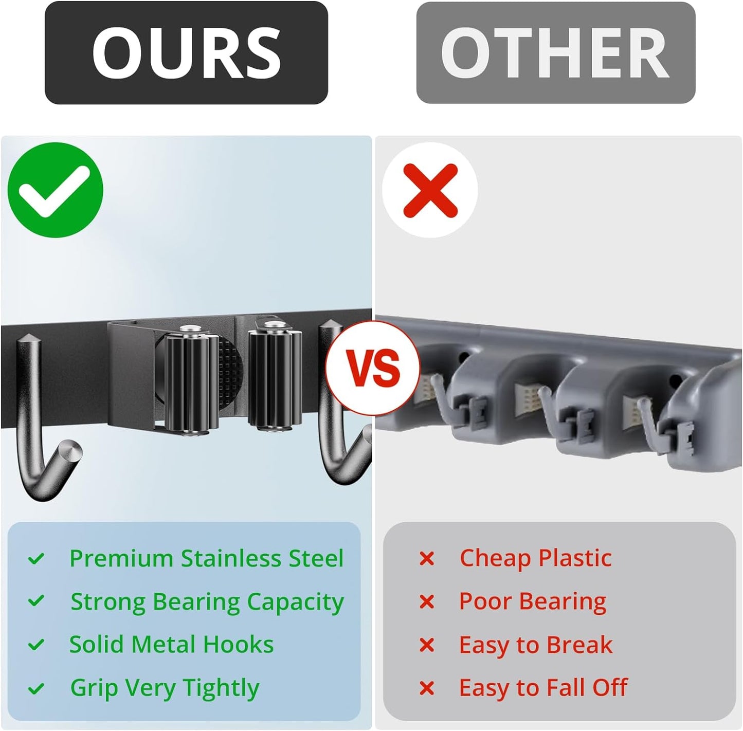 ZONGOOL 2 Pack Broom Holder Wall Mount, 4 Racks and 5 Hooks Mop Hanger Wall Mount Broom Organizer Stainless Steel Heavy Duty Garage Tool Racks for Home Kitchen Garden Laundry (Black)