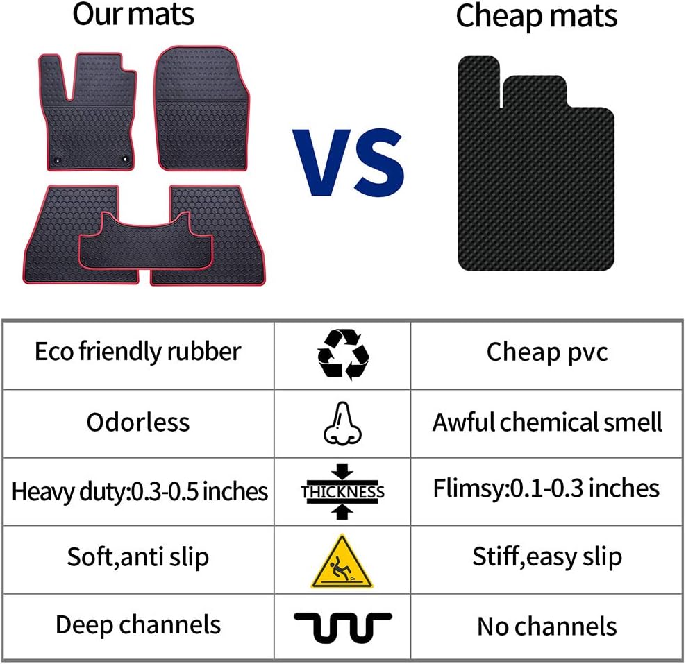 Car Floor Mats Custom Fit for Kia Sportage 2022 2021 2020 2019 2018 2017/2019-2021 Hyundai Tucson Odorless Washable Heavy Rubber (All Weather) Floor Liners Black