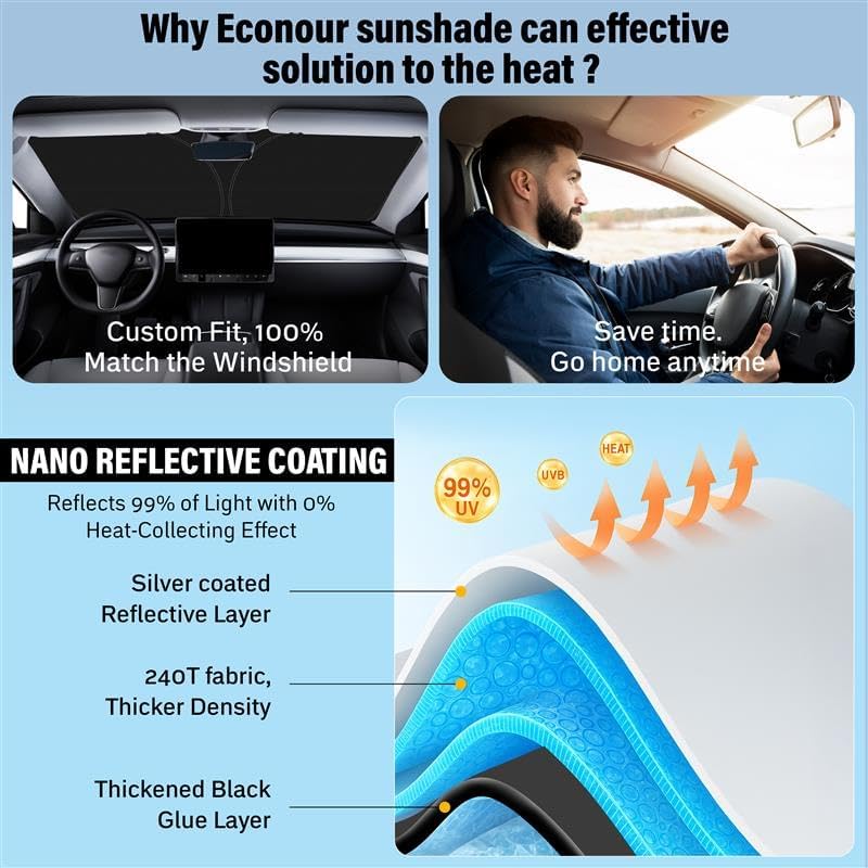 for Honda Accord 2018-2025 Car Windshield Sunshade-EcoNour 240T Polyester Material Cars Sun Visor Reflector - Blocks UV Rays - Foldable Sunshade Interior Protection Honda Accord Accessories