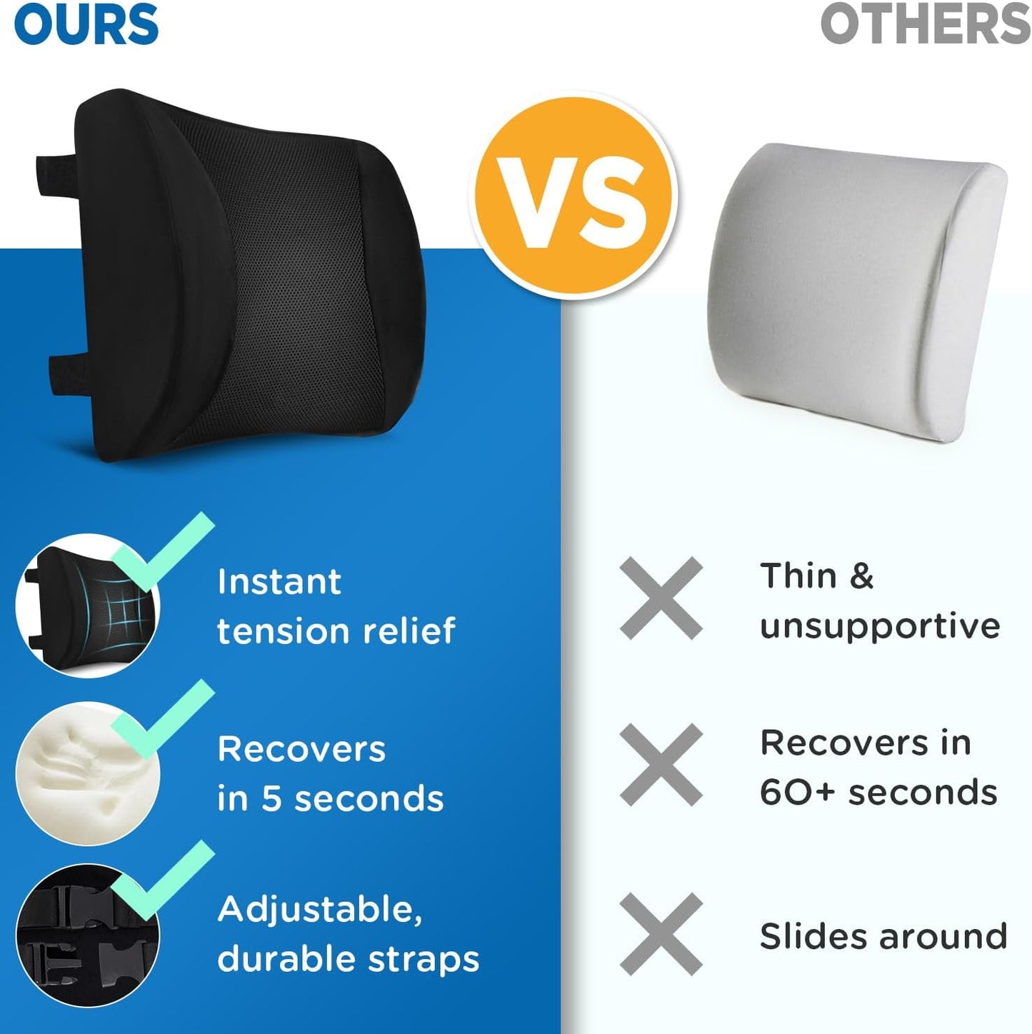 Lumbar Support Pillow for Office Chair Car, Gaming Chair Lower Back Pain Relief Memory Foam Cushion with 3D Mesh Cover Ergonomic Orthopedic Back Rest Lower Back Support