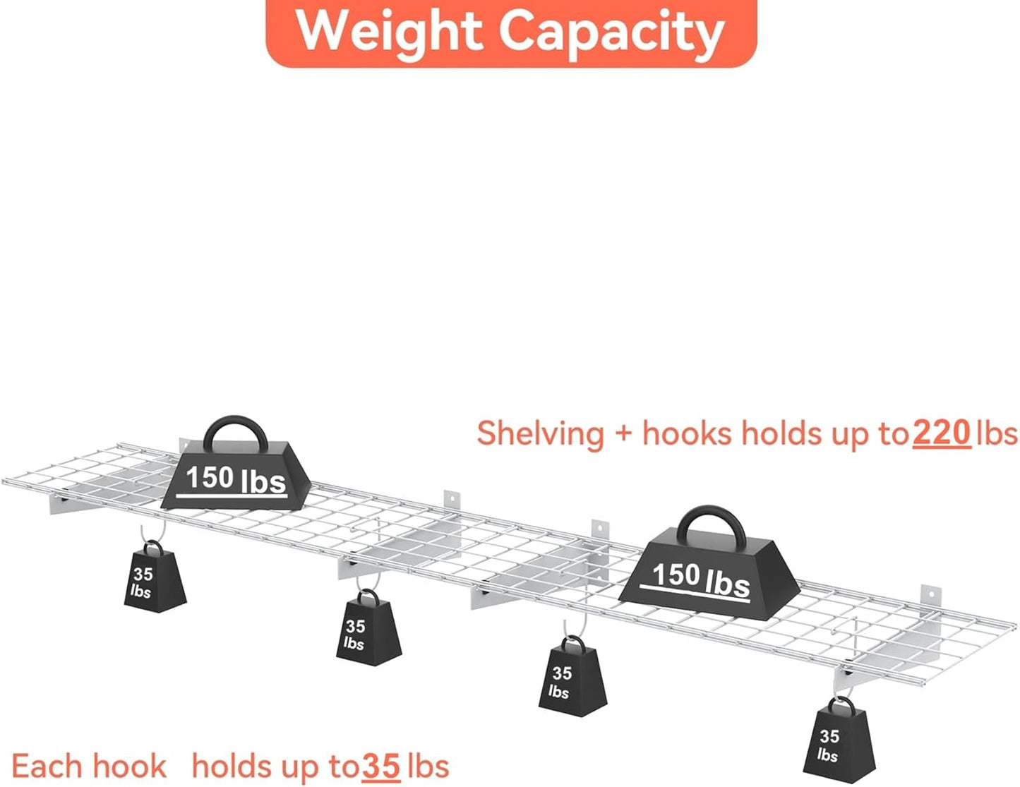 TORACK 2 Pack Garage Storage Wall Shelves, 15" x 45" Wall Mounted Wire Shelves for Garage Storage Heavy Duty Garage Wall Shelving(Pack of 2, White)