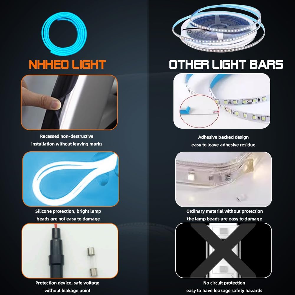 Upgrade Dynamic Flowing Car LED Trunk Light Strip, 79Inch Universal Flexible Cutting Silicone Waterproof Neon Lights Strip, 12V Interior Ambient Lighting for Cars SUVs(Ice Blue)