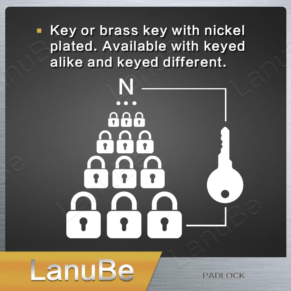 LanuBe Lock Laminated keyed Padlock (1-9/16", 40mm), keyed Alike Locks, Long Shackle,Marked Black Plastic Hoop, Pack of 48