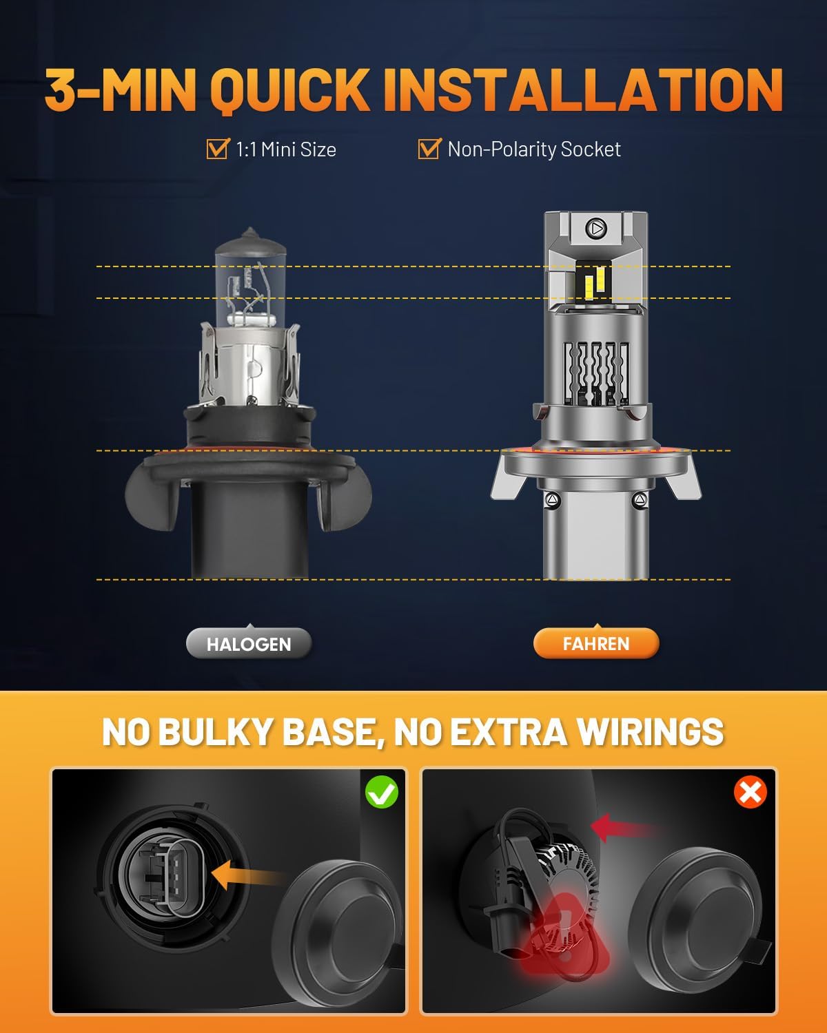 forenner Fahren H13/9008 LED Bulb Hi/Lo Beam, 900% Super Brighter 6500K, 1:1 Size H13 Fog Light Bulb, 70000+Hrs Lifespan, Direct Installation, CANbus Ready, Pack of 2