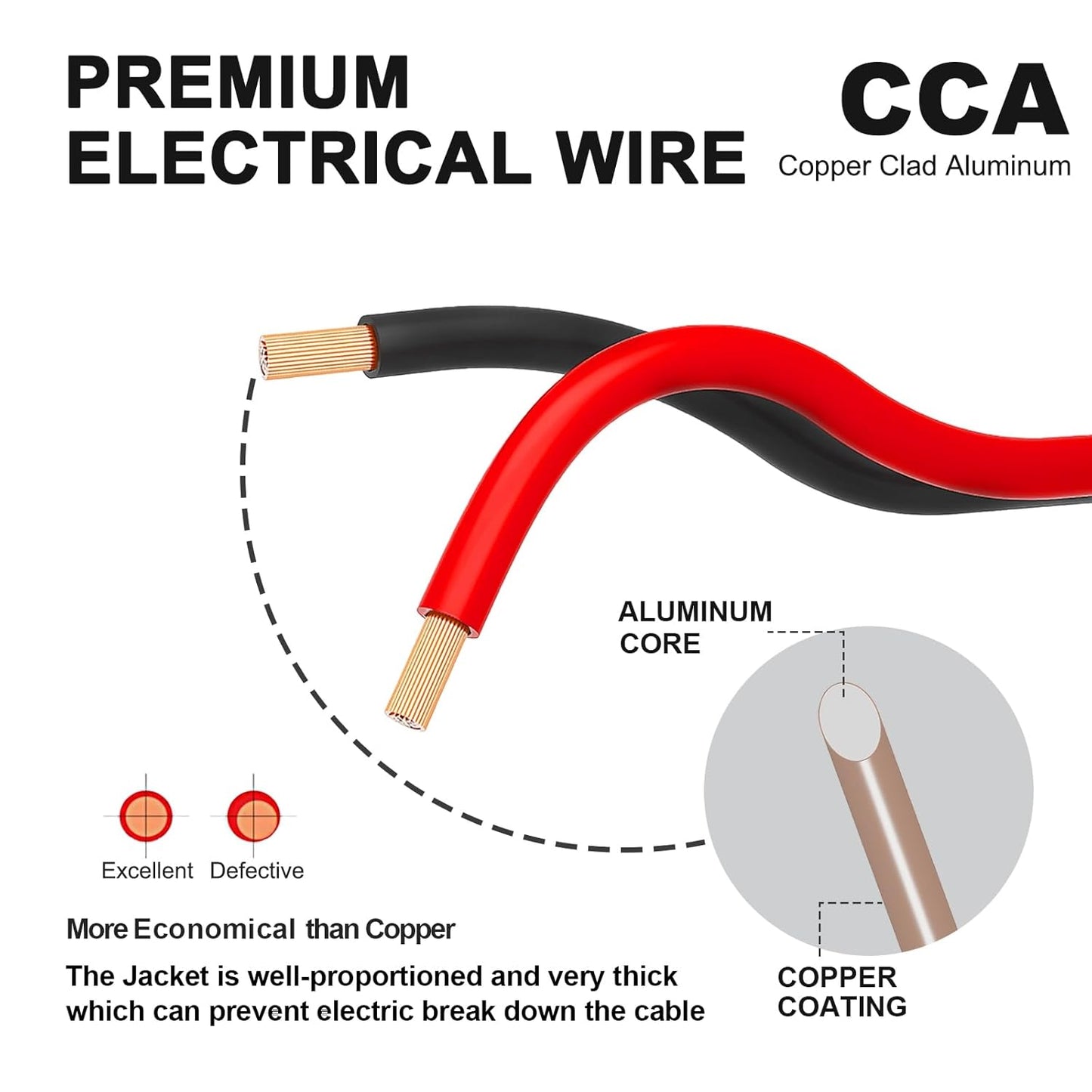 10 Gauge Wire 25FT, 10AWG Red Black Electrical Wire LED Strips Extension Cord 12V/24V DC Cable, 10 AWG 2 Conductors Flexible Low Voltage Wire for in-Home, Autos, Speaker use