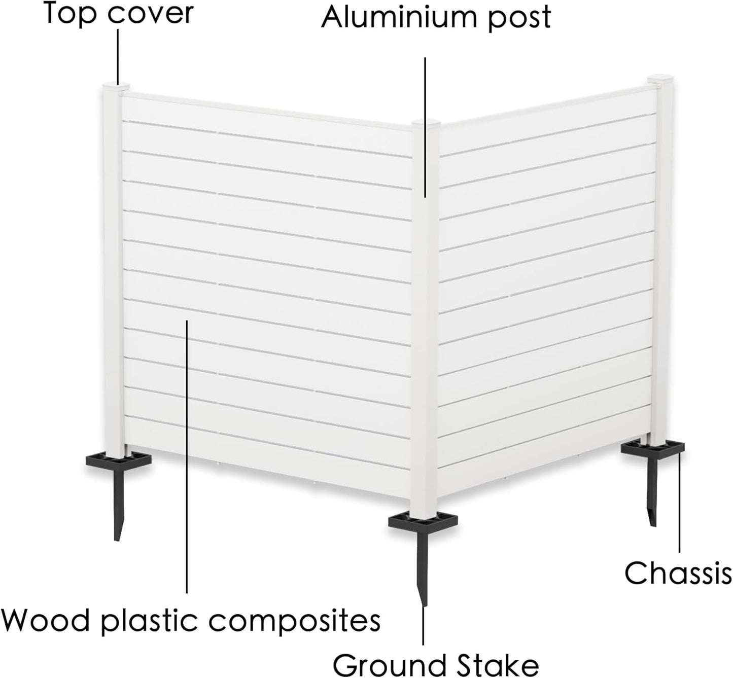Kozyard 50" W x 48" H Outdoor Privacy Screens Aluminum Post, Air Conditioner Fence Panels, Pool Equipment Enclosure, Trash Can Screens Fence Kit for Outside Backyard Patio (White/2 Panels)