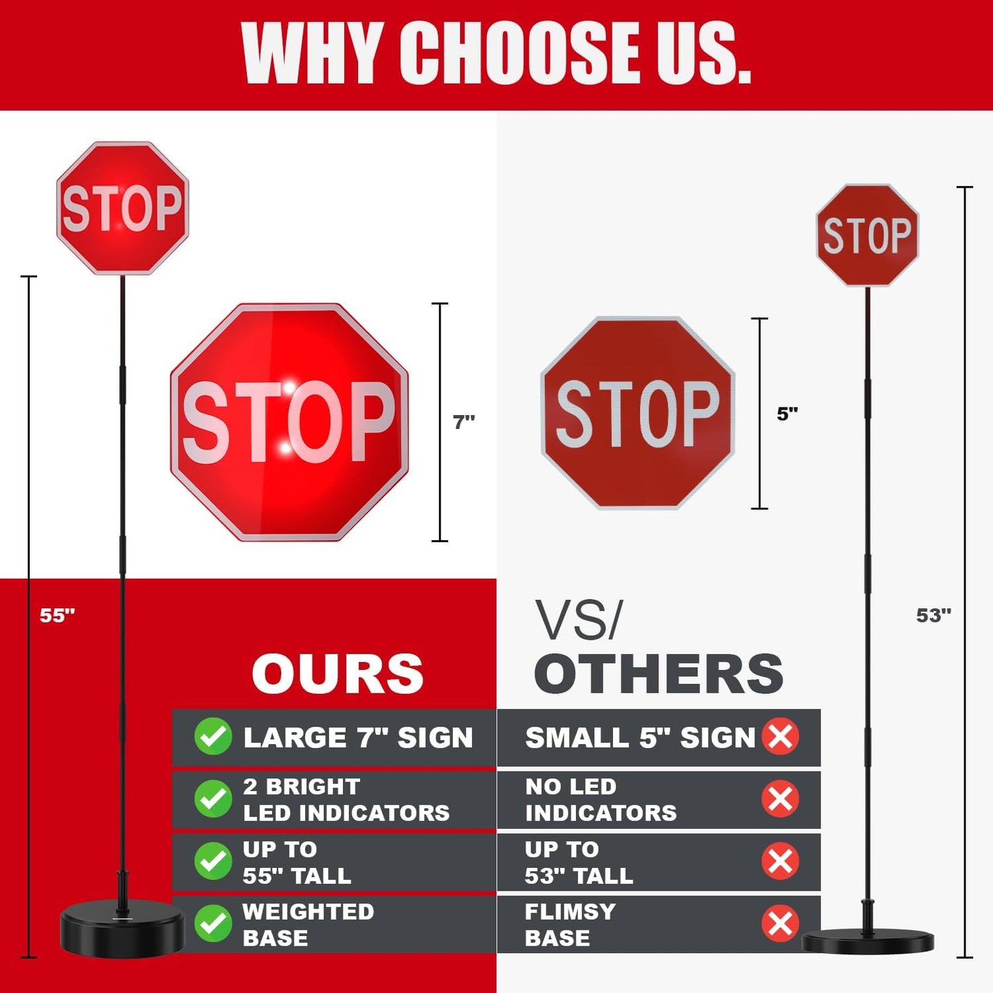 Securityman Garage Stop Sign Parking Aid (2 Pack) | Garage Stoppers for Your Vehicle - Easy Car Marker Sensor Indicator Assist Guide