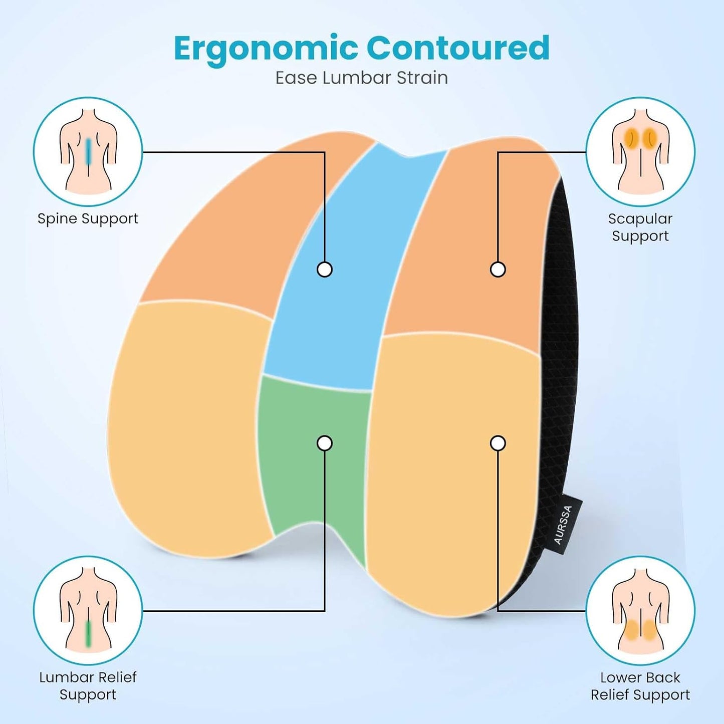 Lumbar Support Pillow Office Chair Car Back Pillow Ergonomic Lower Back Pain Relief Breathable Air Fiber Cushion with Hours Sitting on Worker Driver & Handicapped, Adjustable Strap (Black)