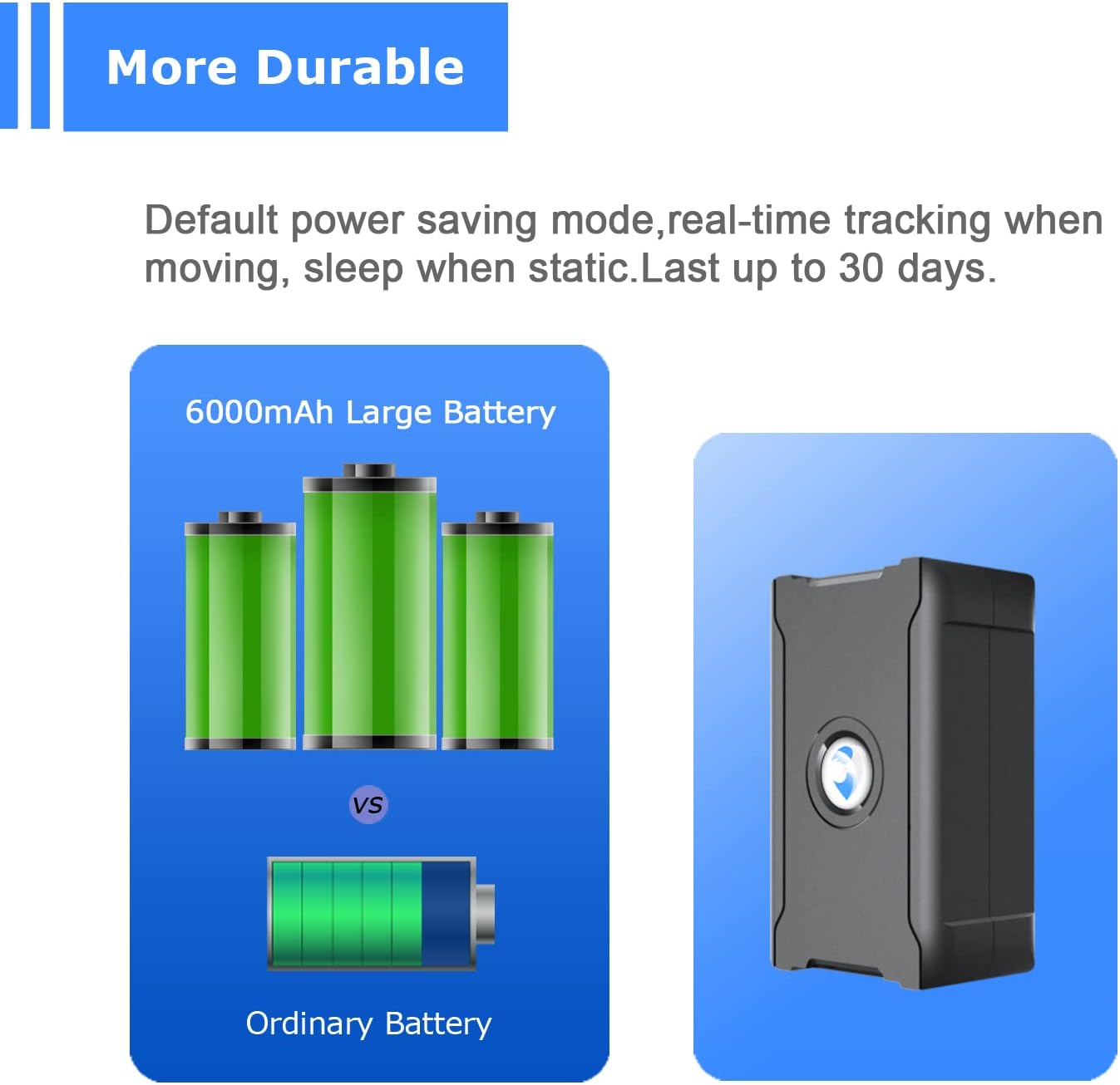 GPS Tracker for Vehicles, 6000Mah Battery Life Up to 90 Days, Waterproof, Magnetic 4G LTE, Unlimited Range, Subscription Required, Multiple Alarms, Hidden Tracker