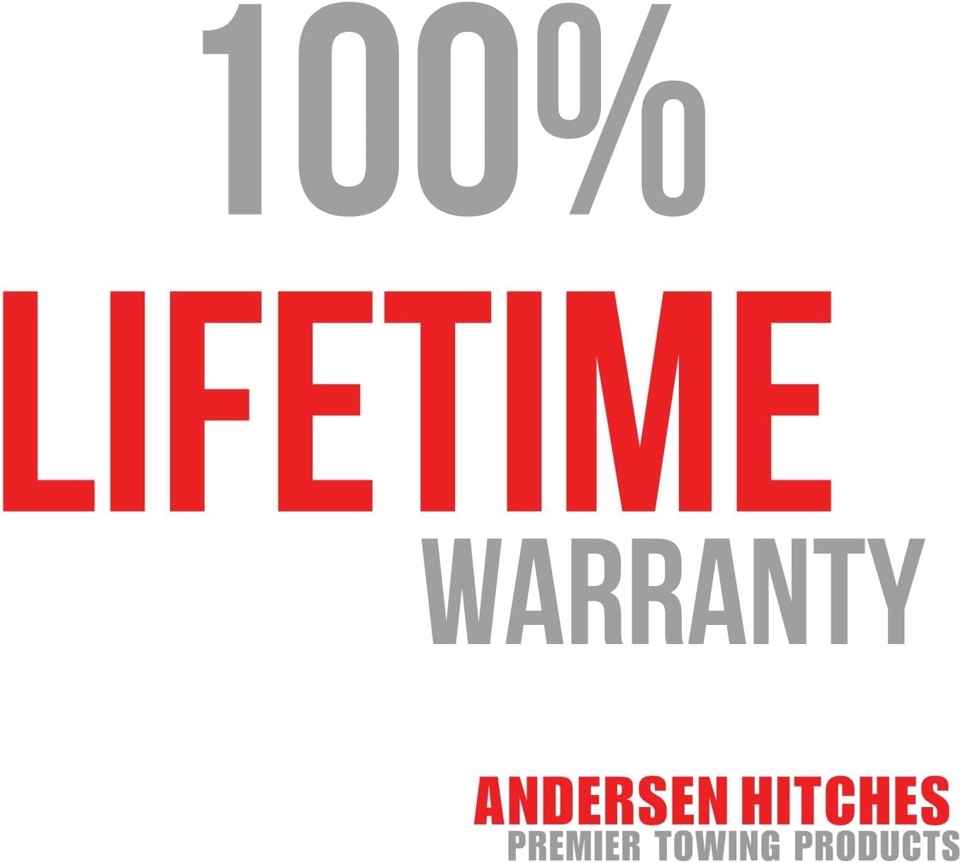 ANDERSEN HITCHES | 3684 | 4" Jack Block with Magnets | Fits up to 9" Jack Stand | RV & Camper Leveling | 50,000 lbs Capacity | Made in USA (4" Jack Block, 1)