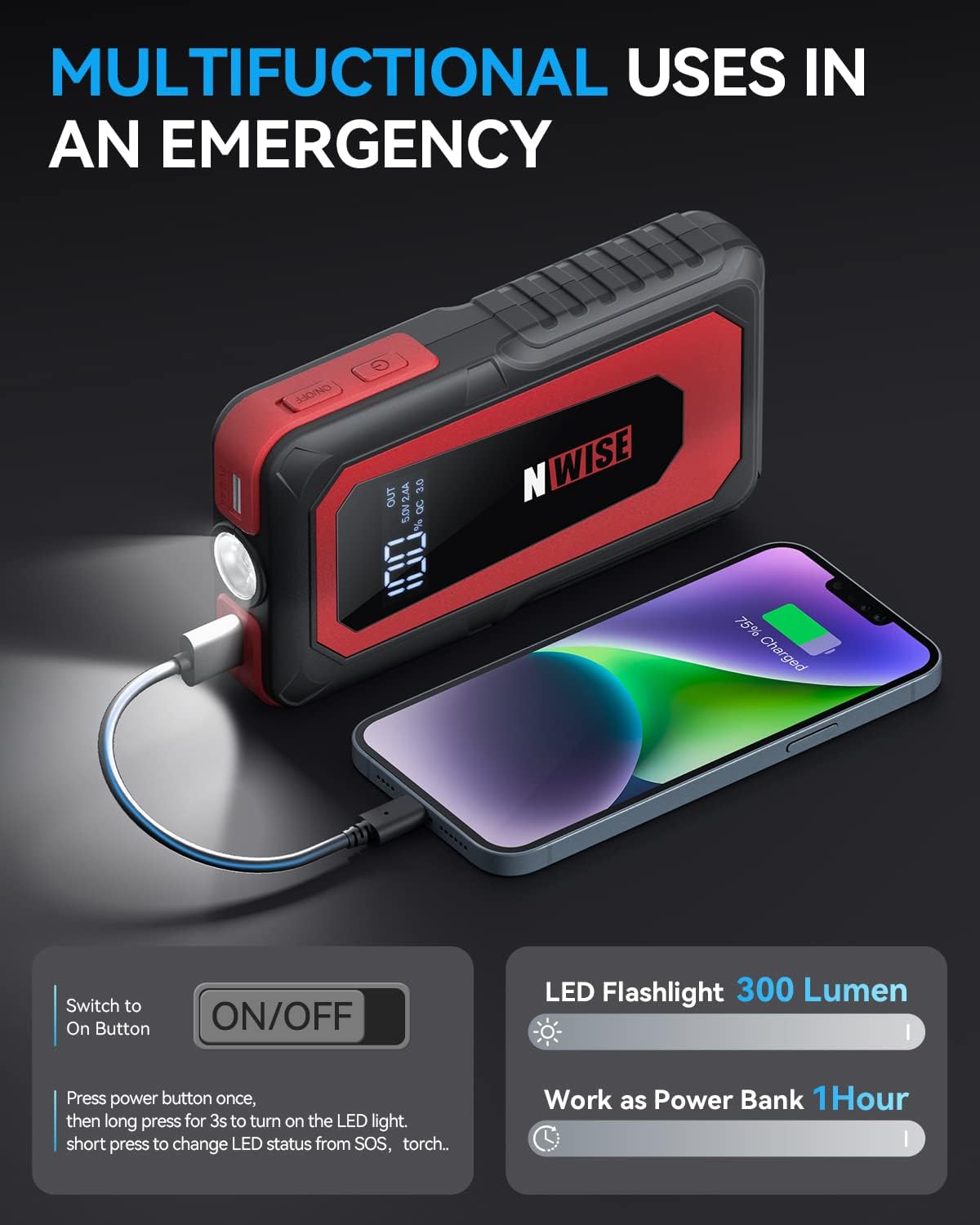 NWISE Car Jump Starter, 2000A Peak 20000mAh Portable Battery Pack with Smart Safety Jumper Clamps,12V Jump Boxes with LCD Display, LED Light, USB Ports
