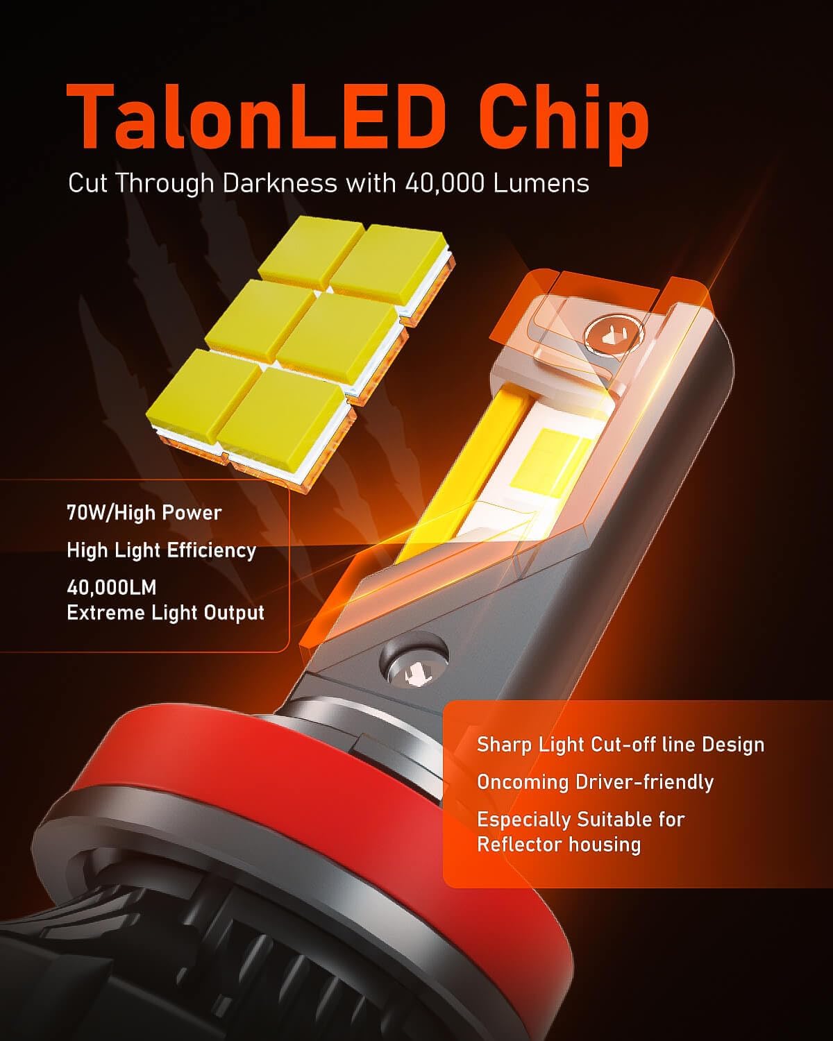 LUXSTER | Punisher H4 9003 LED Bulbs, 40000LM Ultra Bright, Triple Copper Pipes Cooling Tech(Unique), Plug-N-Play Installation, 6000K Pure White Foglight, IP68 Waterproof, Pack of 2