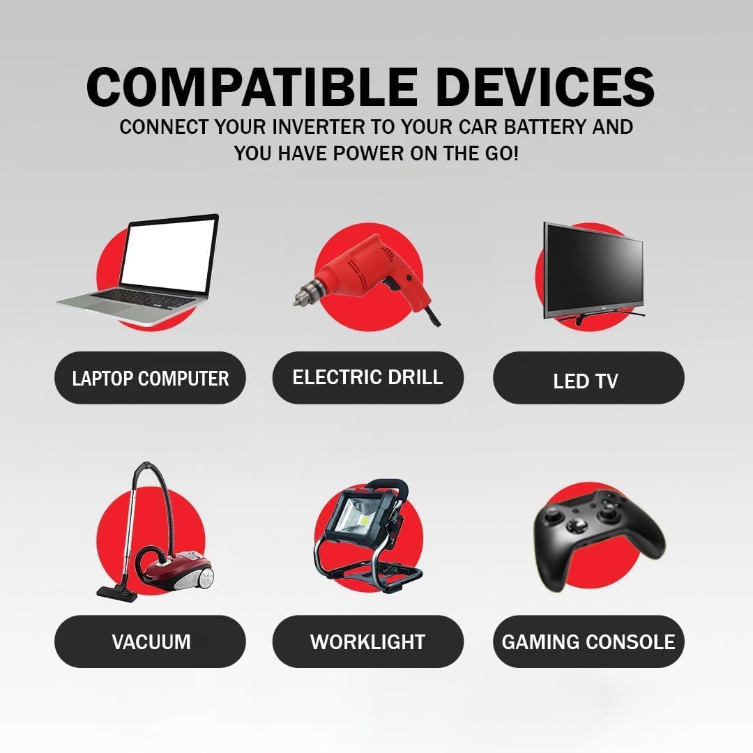 Energizer 1100 Watts Power Inverter Modified Sine Wave Car Inverter, 12V to 110 Volts, Two AC Outlets, Two USB Ports (2.4 Amp) and Battery Cables Included – ETL Approved Under UL STD 458